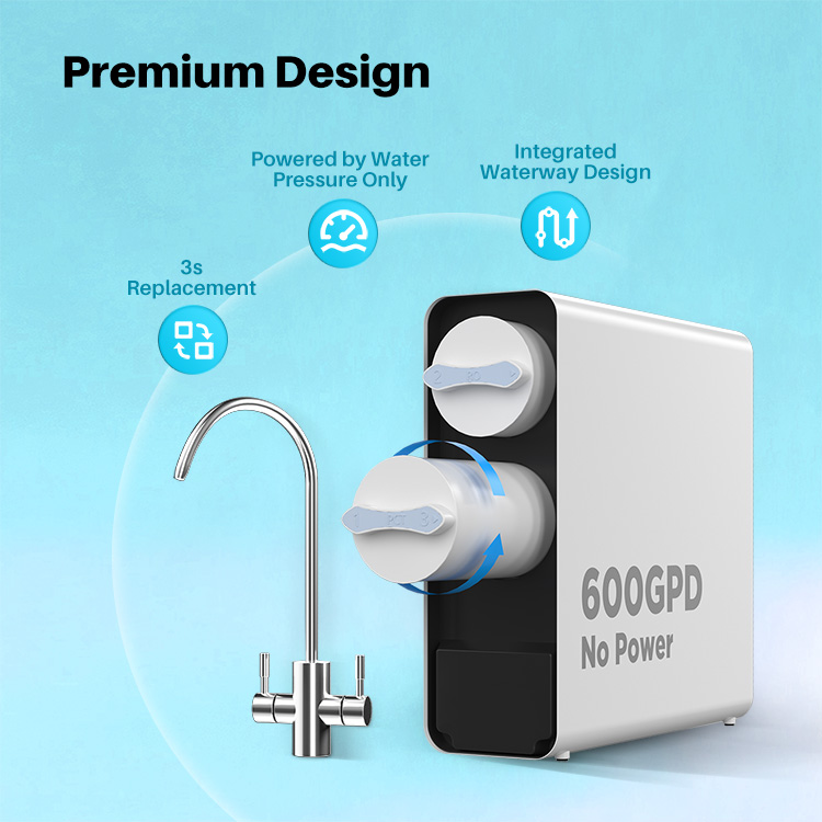 YUNDA PRU400A No Power Tankless 600GPD RO System