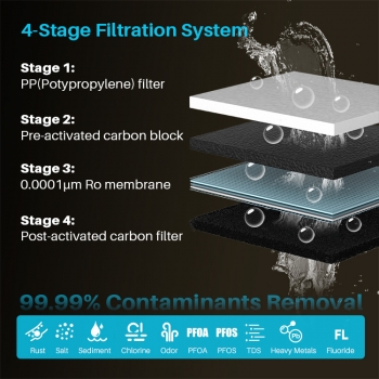 600GPD Tankless RO System