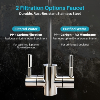 800GPD Tankless RO System