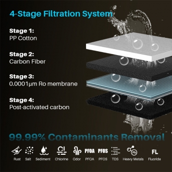 PRU400A No Power Tankless 600GPD RO System