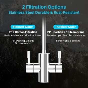 PRU400A No Power Tankless 600GPD RO System